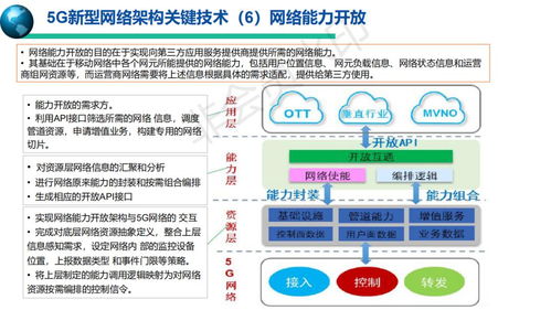5G移動通信系統(tǒng)與通信、自動控制技術(shù)的融合研究