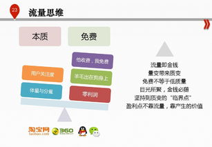 互聯(lián)網(wǎng)時代傳統(tǒng)企業(yè)管理的轉(zhuǎn)型之路 一份68頁P(yáng)PT的核心啟示