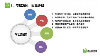 烘焙問道未來 穿越周期，哪些門店能在商業變局中屹立不倒？