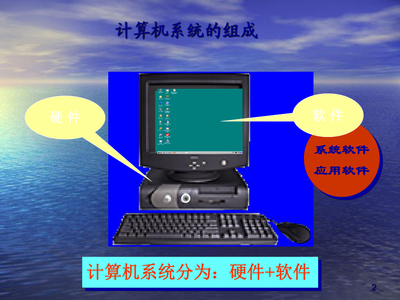 計算機導論第二章 計算機軟件