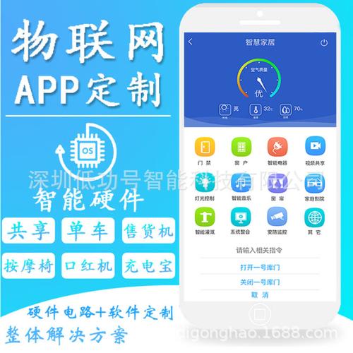 智慧家居辦公酒店4g藍牙wif物聯控制模塊后臺管理系統軟件app開發