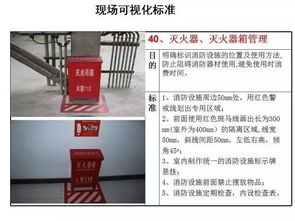 一組超全面的5s可視化標準,不知道的趕緊過來